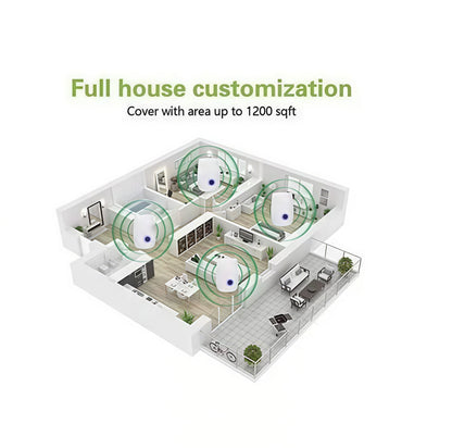 🔥2026 Upgrated Pest Control Ultrasonic Repellent