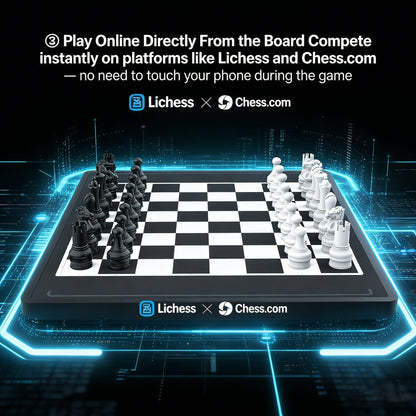 Advanced Smart Chessboard