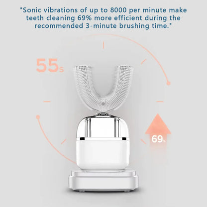 Ultrasonic Adult Electric Toothbrush，Sonic Toothbrush 360° Oral Cleaning Wireless Charging & LED Light|IPX7 Waterproof U-Shaped Brush Head Protects Gums